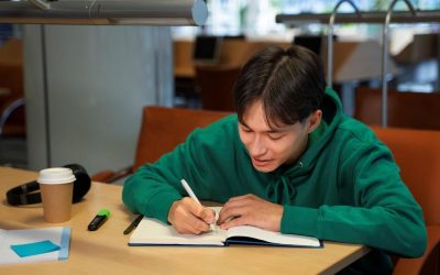 Self-Directed Learning in Math: Empowering Students to Take Control